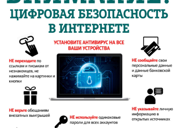 Кибербезопасность-1